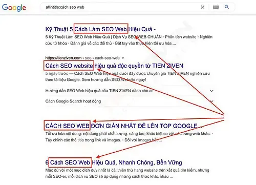 Hình ảnh chuyên nghiệp về bàn tay chỉ vào biểu đồ kinh doanh, tượng trưng cho thành công và chiến lược