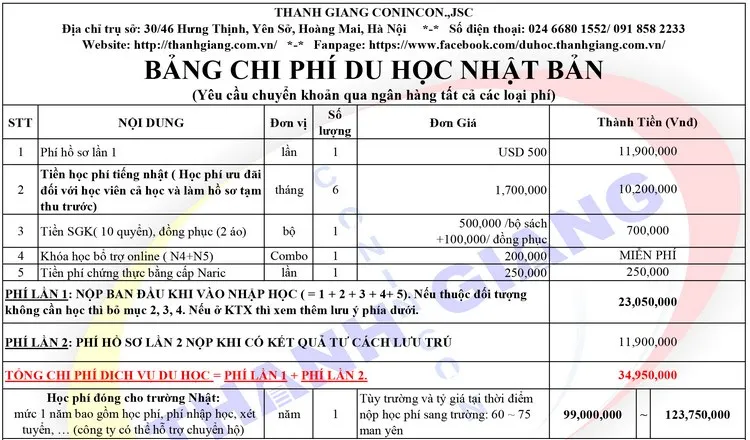 Giao lưu văn hóa và học tập tiếng Nhật trong dịp lễ hội Oshogatsu.