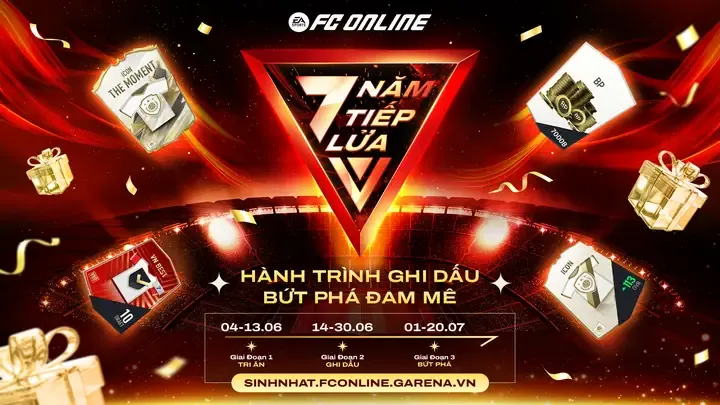 Thiết bị chơi game và quà tặng cá nhân hóa cho fan quà tặng sinh nhật fifa