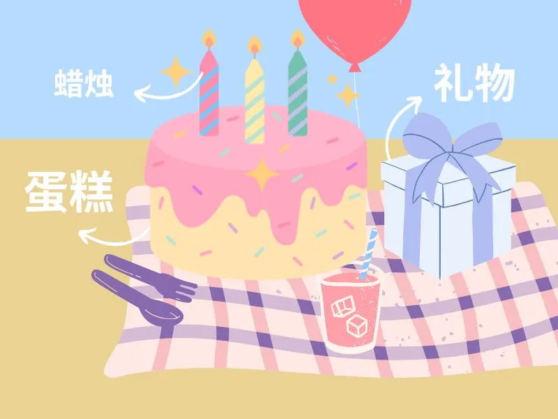 Bảng tổng hợp từ vựng quan trọng về chủ đề sinh nhật tiếng Trung