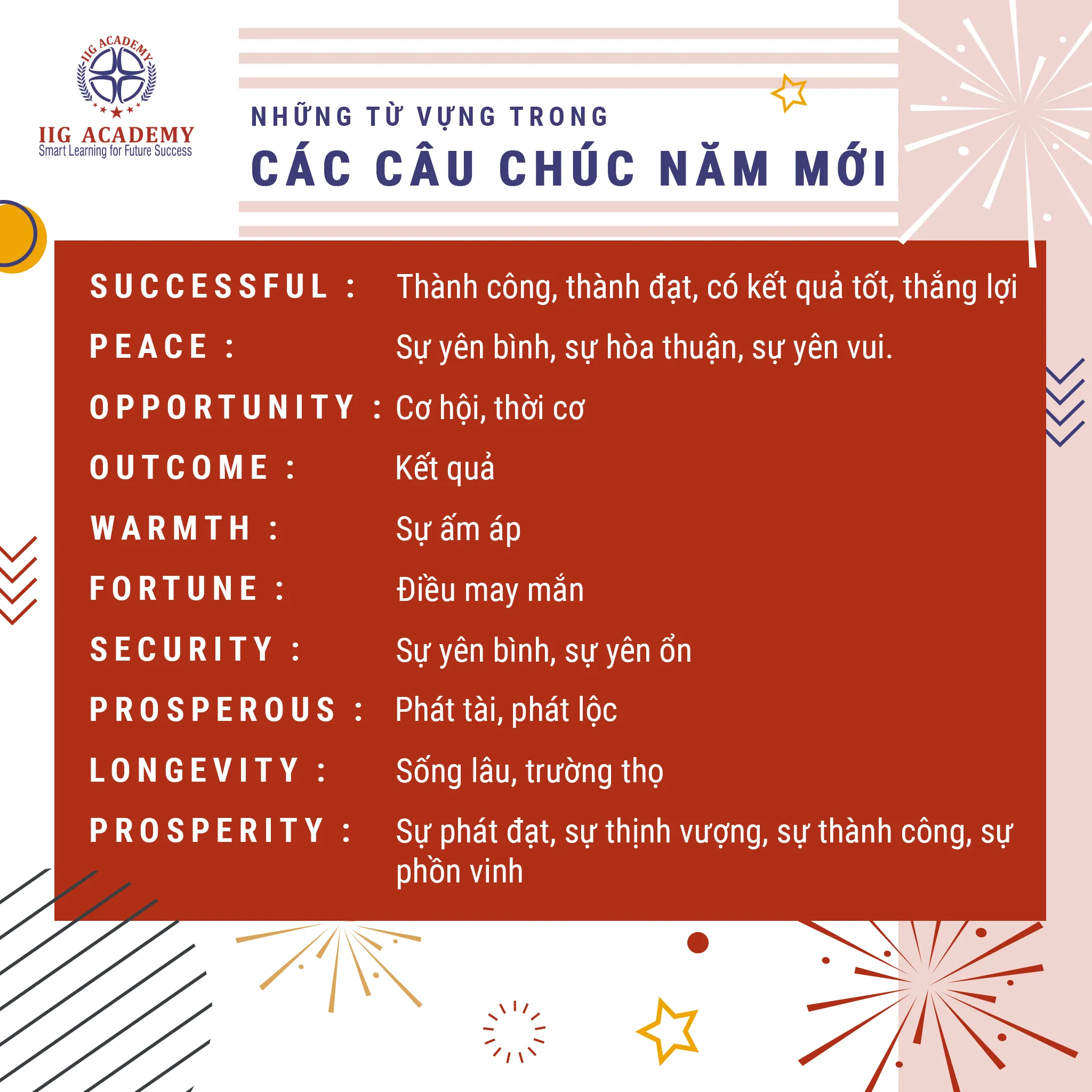 Các từ vựng tiếng Anh chủ đề năm mới giúp bài viết thêm phong phú