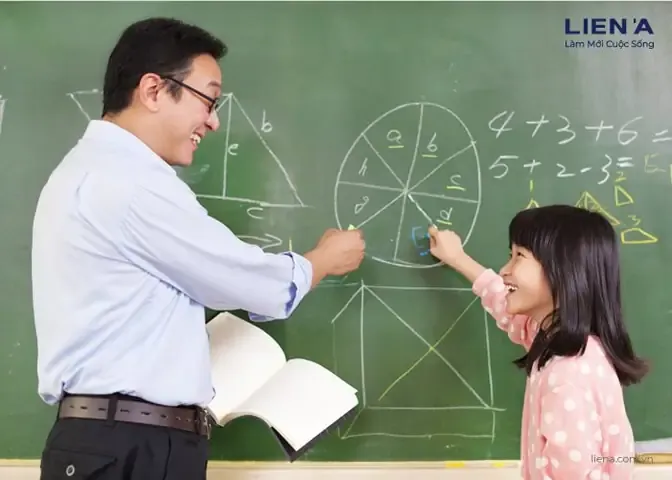 Những lời chúc nhắn gửi sự kính trọng và yêu thương tới thầy cô giáo tận tâm