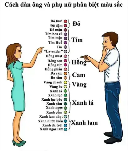 Người phụ nữ hiện đại tự tin cân bằng giữa công việc và niềm vui cuộc sống