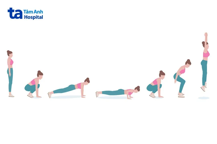 bài tập động tác burpee