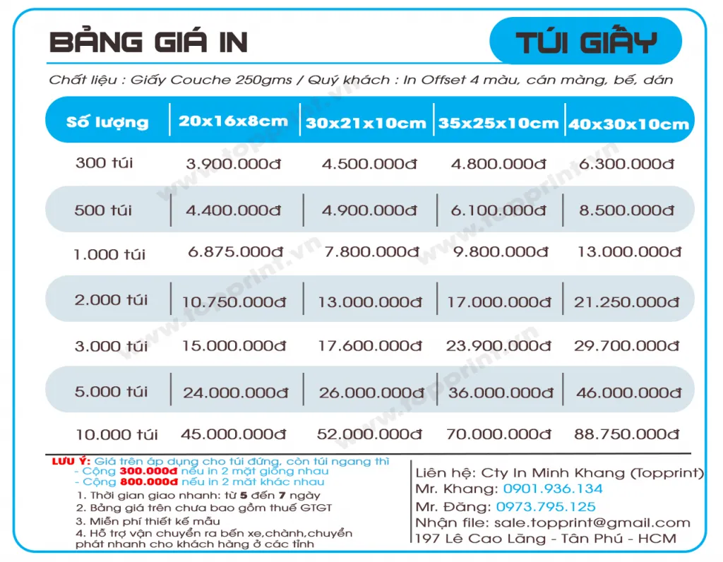 địa chỉ in túi tết giá rẻ