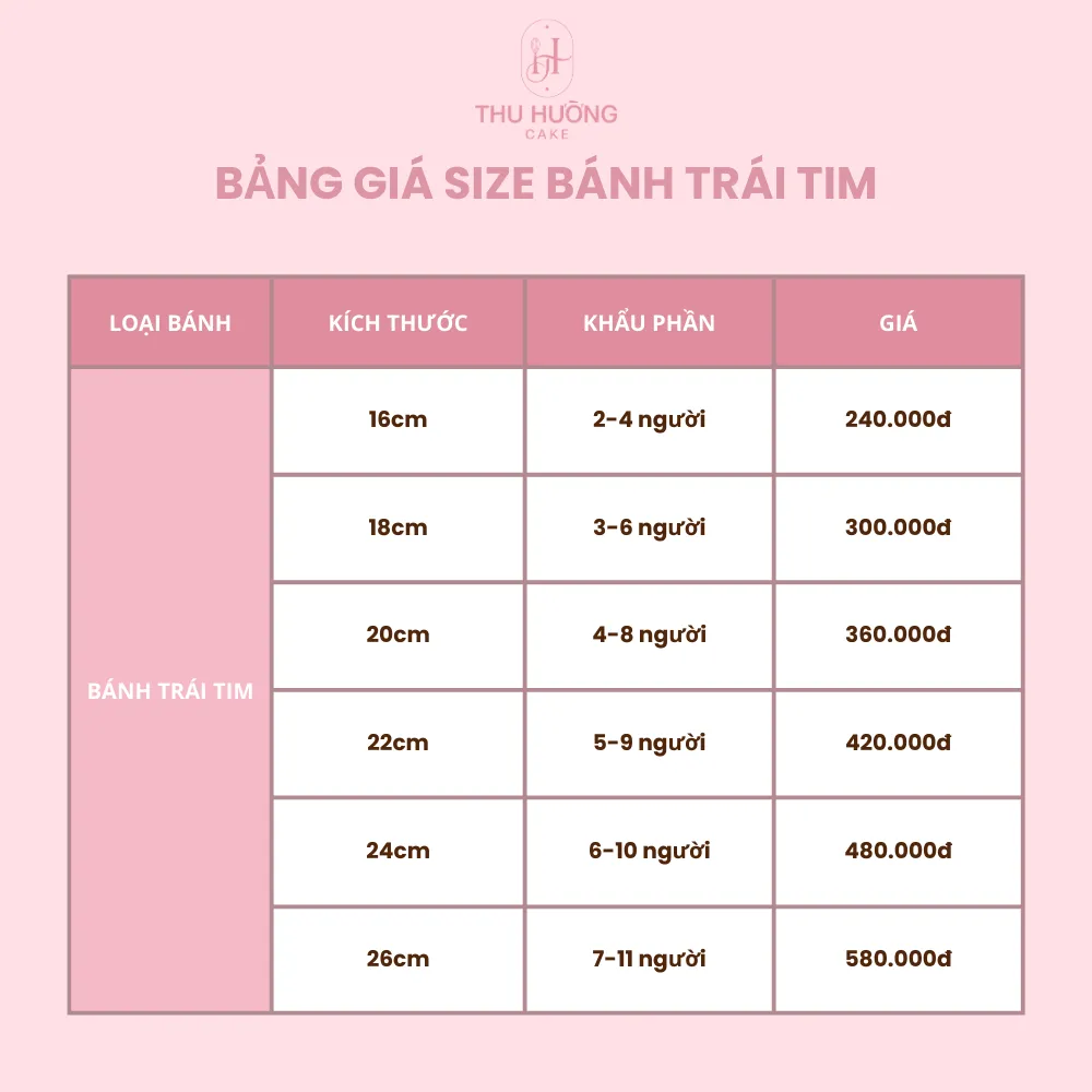 Bảng size giá bánh sinh nhật trái tim
