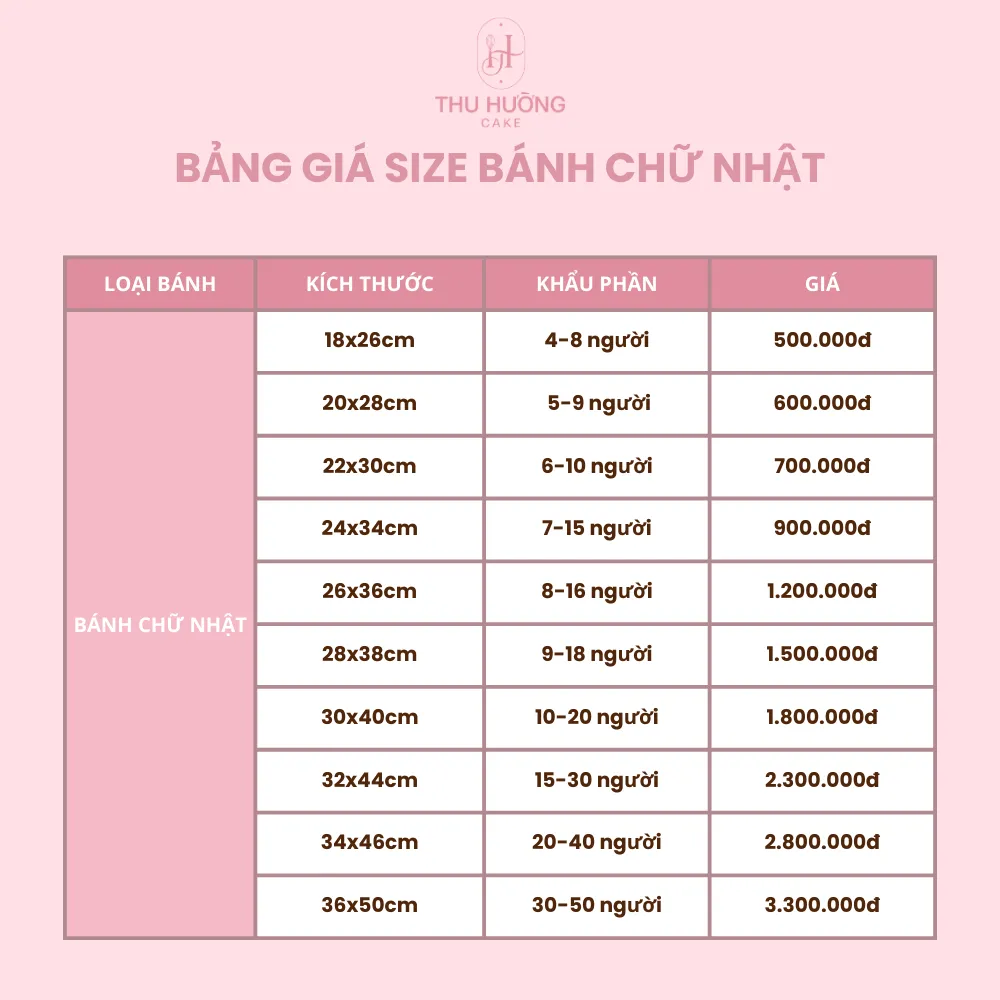 Bảng size giá bánh sinh nhật hình chữ nhật