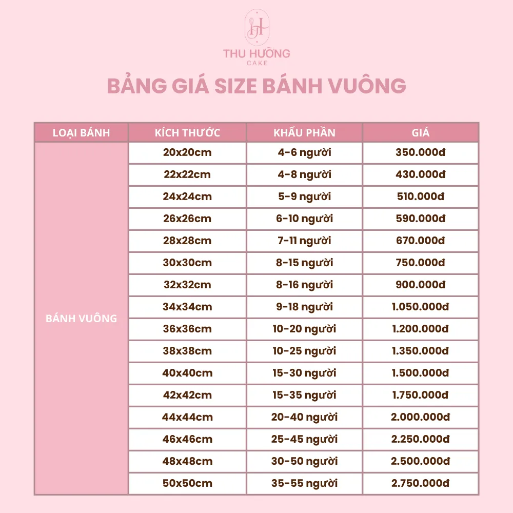 Bảng giá bánh sinh nhật hình vuông