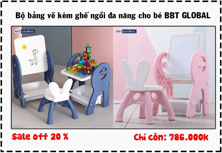 Bộ bảng vẽ