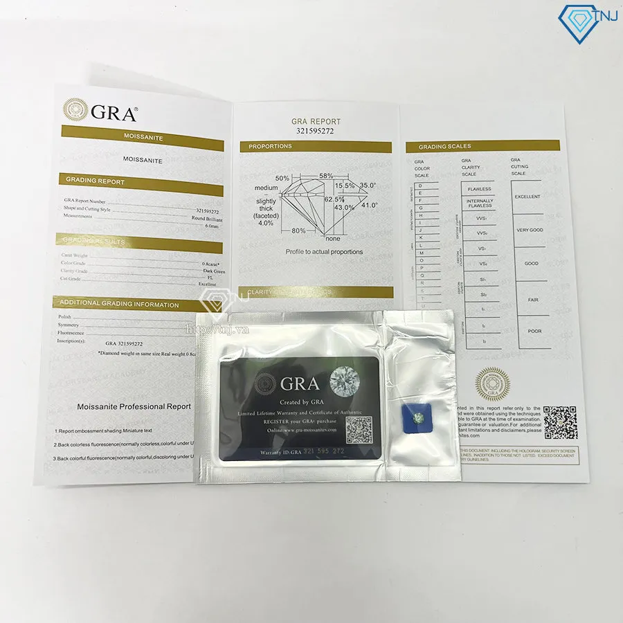 Kim cương Moissanite xanh đạt độ trong suốt FL tuyệt đối