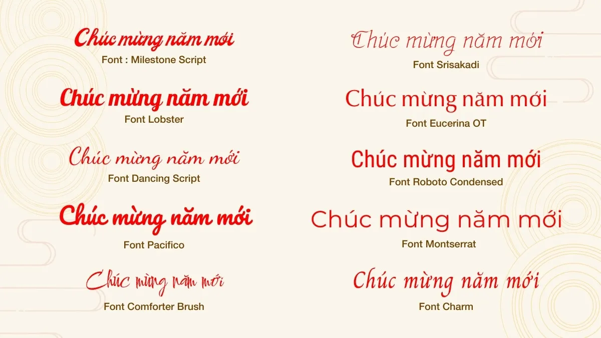 Font chữ chúc mừng năm mới chữ đẹp trên Canva