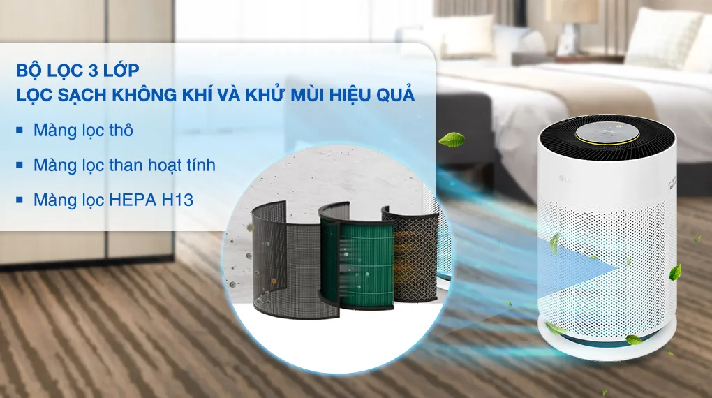 Máy lọc không khí LG PuriCare 360 Hit AS60GHWG0 41W với bộ lọc 3 lớp bao gồm màng lọc thô, màng lọc HEPA H13 và màng lọc than hoạt tính