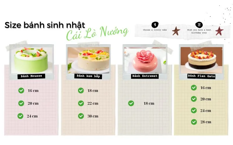 Bảng tra cứu size bánh thông dụng cho khách hàng đặt tiệc sinh nhật