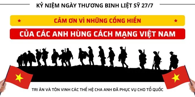 Thiệp kỷ niệm ngày 27/7