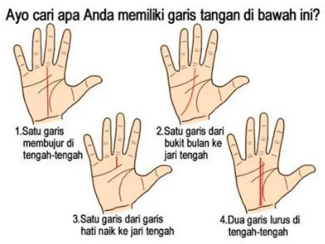 xem tướng bàn tay nữ