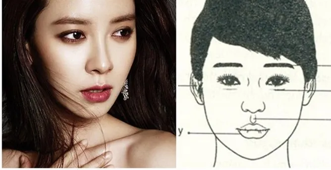 tướng mặt nữ quý tướng