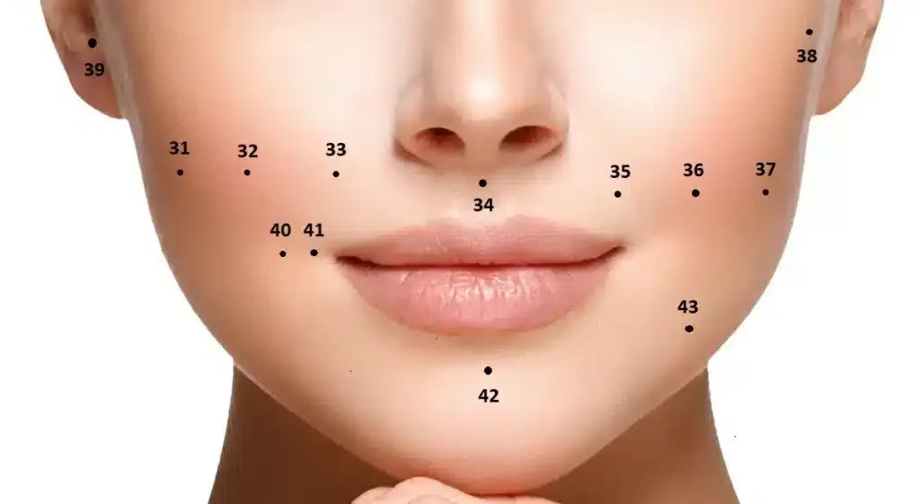 Ý nghĩa nốt ruồi trên mặt phụ nữ tốt theo nhân tướng học